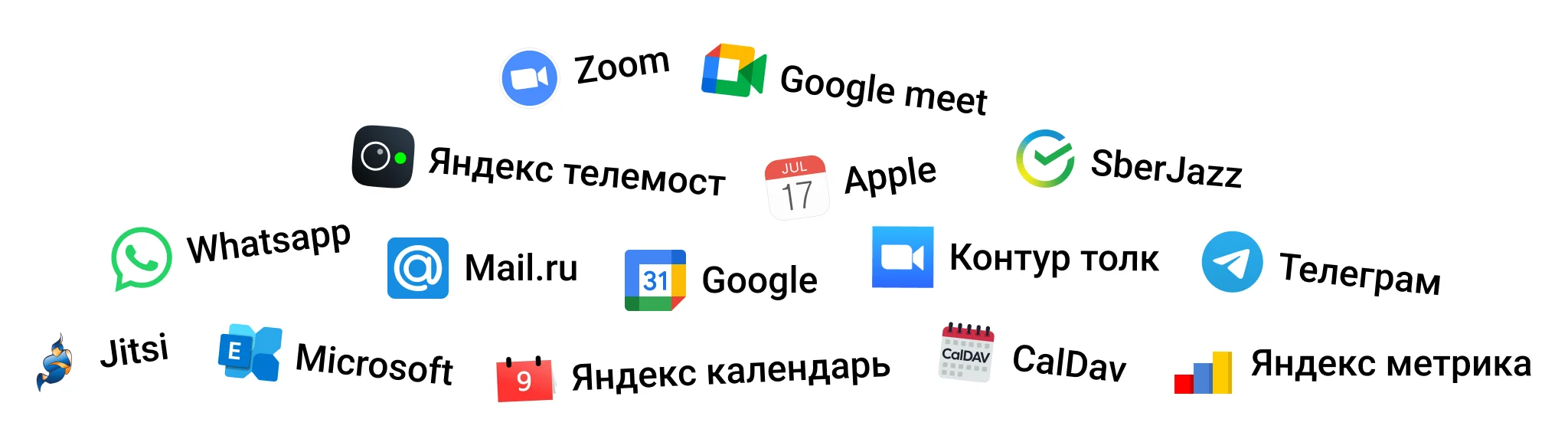 Список вендоров с которыми есть интеграция